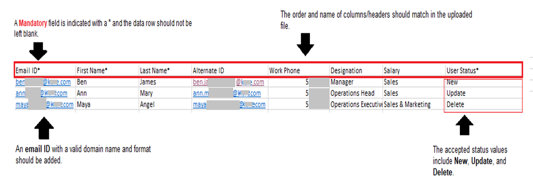 pre-defined fields pre-defined fields