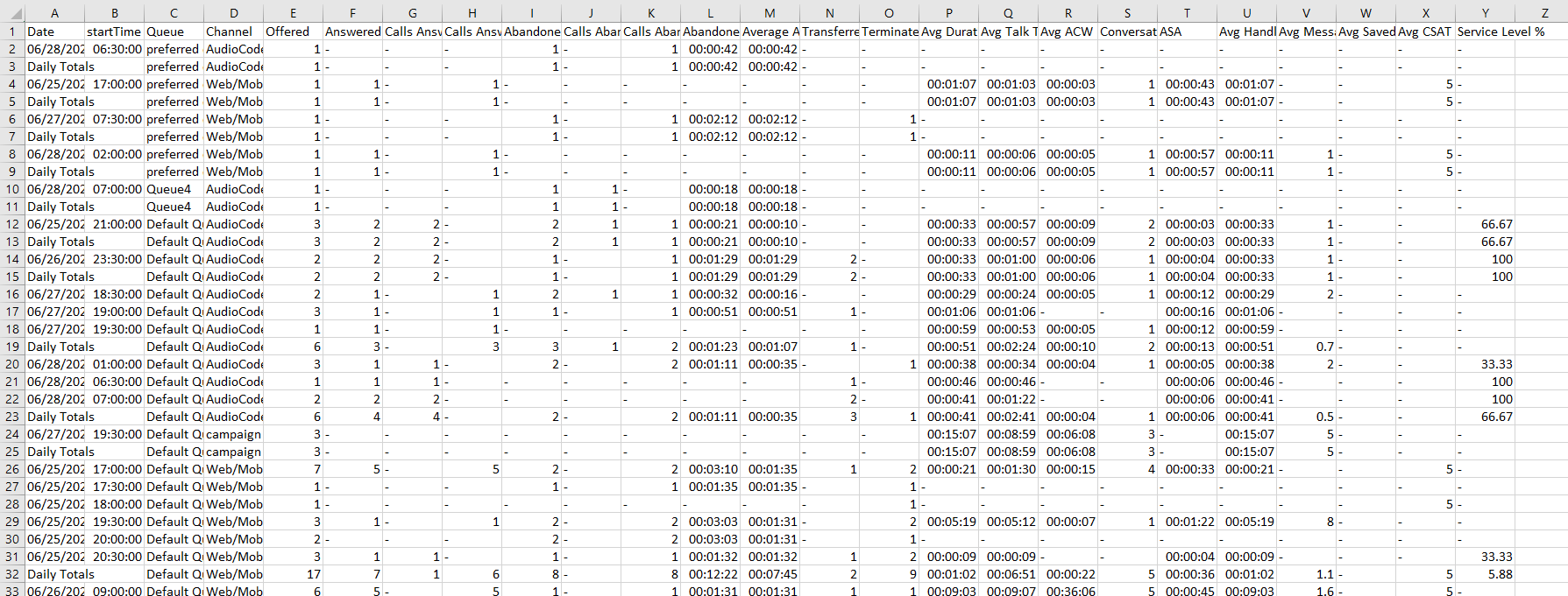 CSV Output CSV Output