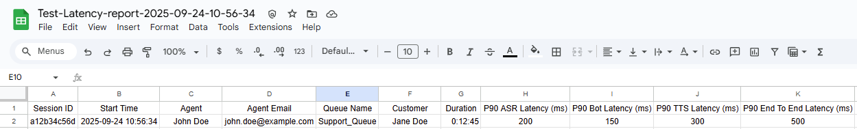 Report Output Report Output