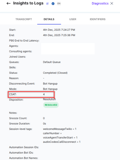 CSAT Score CSAT Score