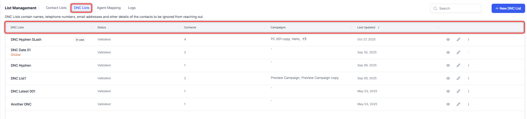 DNC List Page DNC List Page