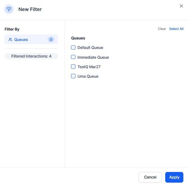Manually Audited Interactions Only Manually Audited Interactions Only