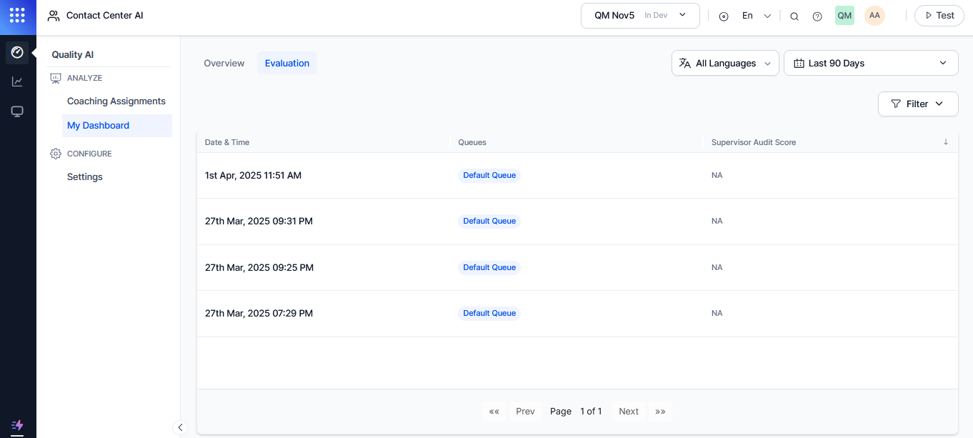 Only Manually Audited Interactions Only Manually Audited Interactions