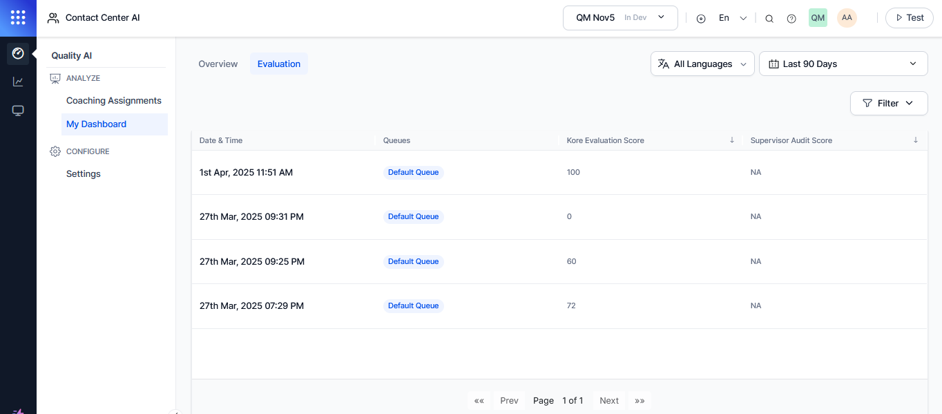 Manually Audited with Auto QA Interactions Manually Audited with Auto QA Interactions
