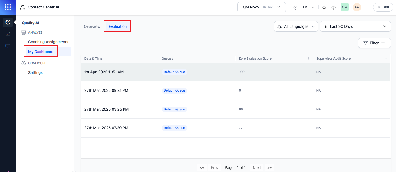 Evaluation Evaluation