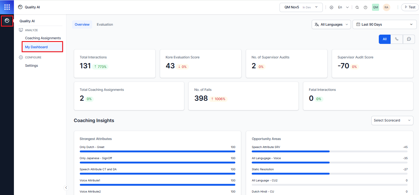 My Dashboard-Agent View My Dashboard-Agent View