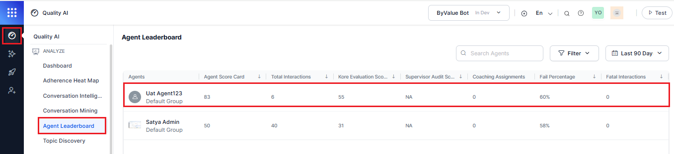 Agent Leaderboard Agent Leaderboard