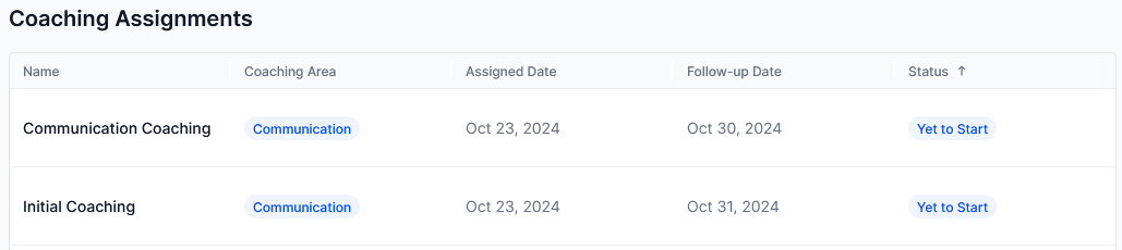Coaching Assignments Coaching Assignments