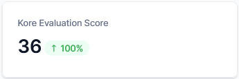 Kore Evaluation Score Kore Evaluation Score