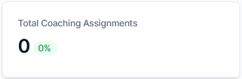 Total Coaching Assignments Total Coaching Assignments