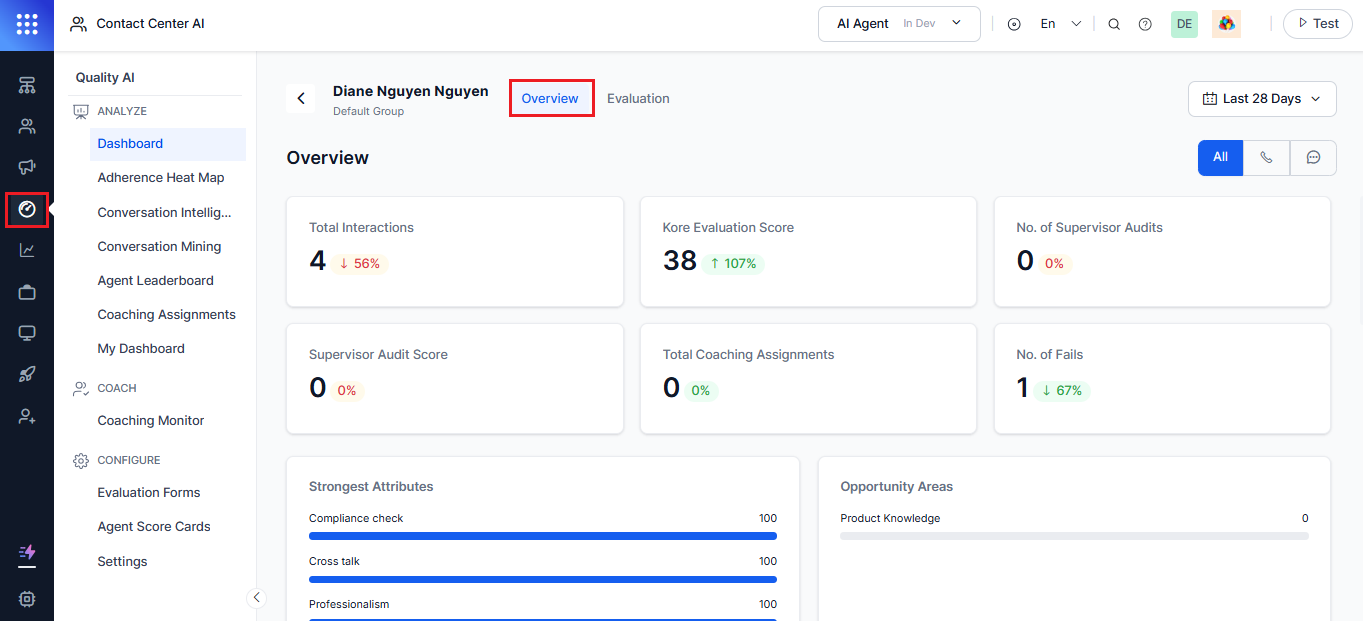 coaching assignments Dashboard overview coaching assignments Dashboard overview