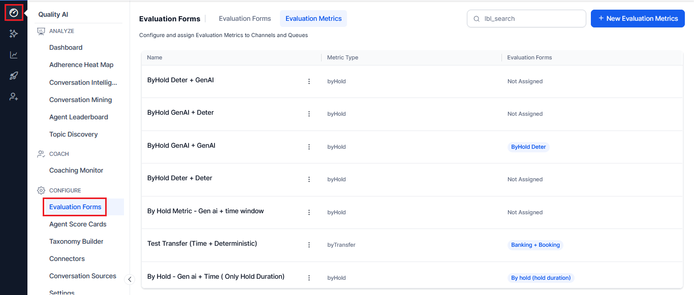 Evaluation Metrics Evaluation Metrics