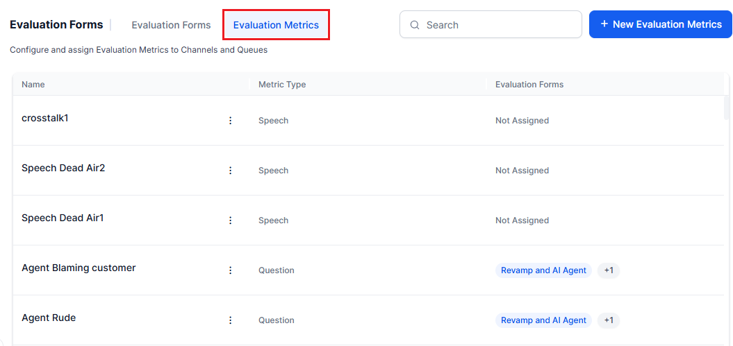 Evaluation Metric Evaluation Metric